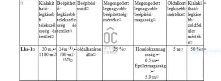 Telek Kiadó , Zalaegerszegi járás, Dunántúl