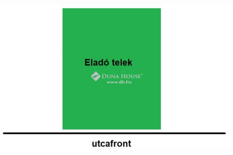 Telek Eladó , Szentendre, Közép-Magyarország