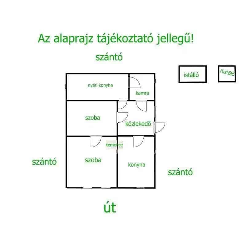 Telek Kiadó , Orosházi járás, Alföld és Észak