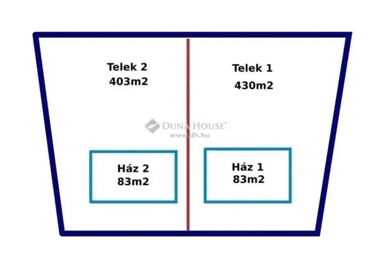 Telek Kiadó , Szegedi járás, Alföld és Észak