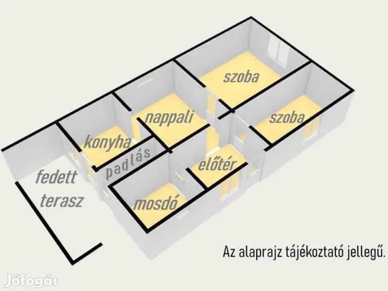 Csendes környezetben 70 m2-es ház eladó Kiskunmajsán - Kiskunmajsa, Ház - Jófogás Ingatlan