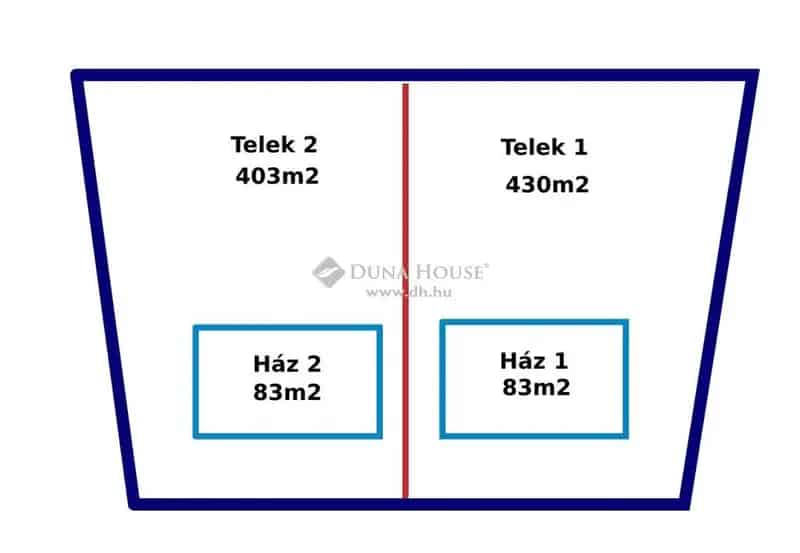 Telek Eladó , Szeged, Alföld és Észak