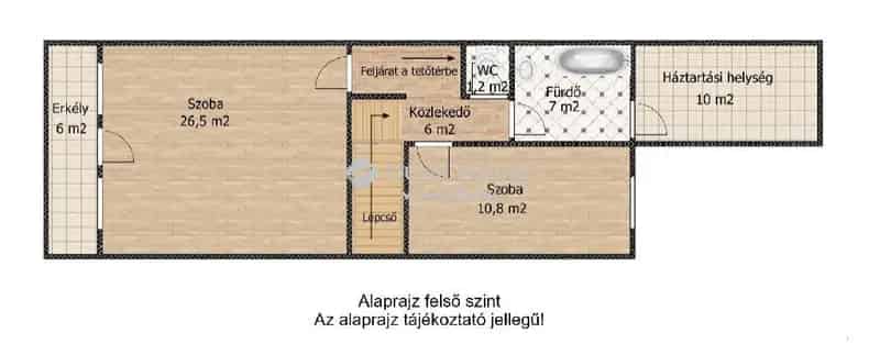 Ház Eladó , Ráckeve, Közép-Magyarország