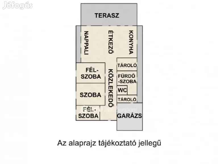 Eladó Új Építésű Modern Családi Ház Nyíregyházán