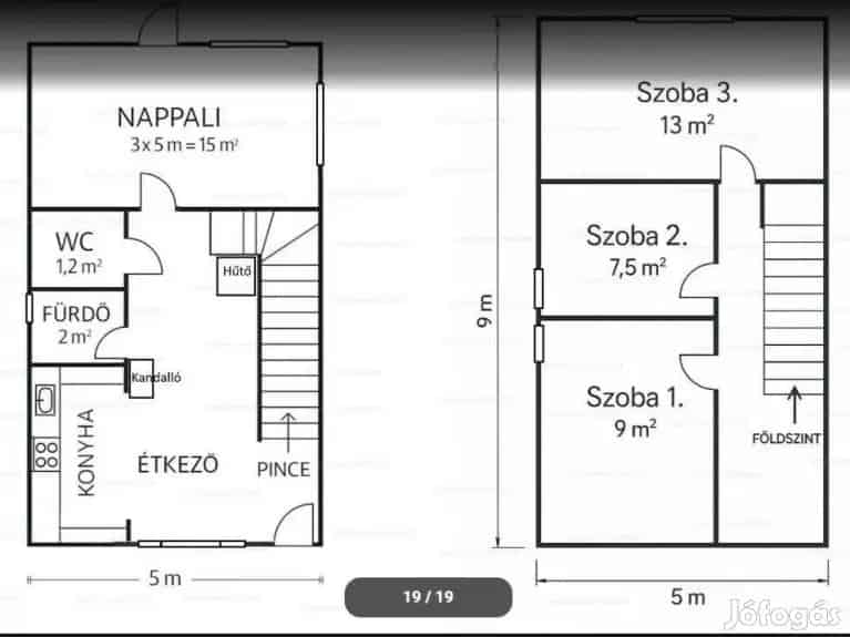 Csárdaszálláson közvetlen vízparti 4 szobás nyaraló eladó - Csárdaszállás, Nyaralók, üdülők - Jófogás Ingatlan