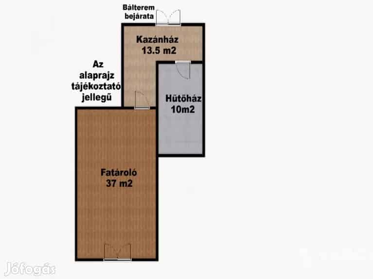 Kübekházi Csoda befektetésre és lakóházra - Kübekháza, Iroda, üzlethelyiség, ipari ingatlan - Jófogás Ingatlan