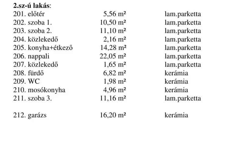 Ház Kiadó , Nyíregyházi járás, Alföld és Észak