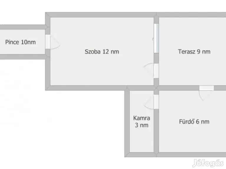 Lakható tanya Benedekvölgy, Szekszárd - Szekszárd, Tanya - Jófogás Ingatlan