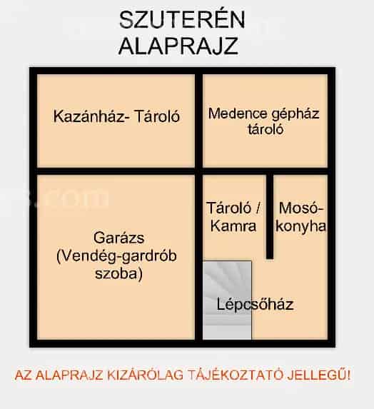 Szigetszentmártonban 2 generáció lakhatására alkalmas családi ház és egy felújított kis ház, medencével.