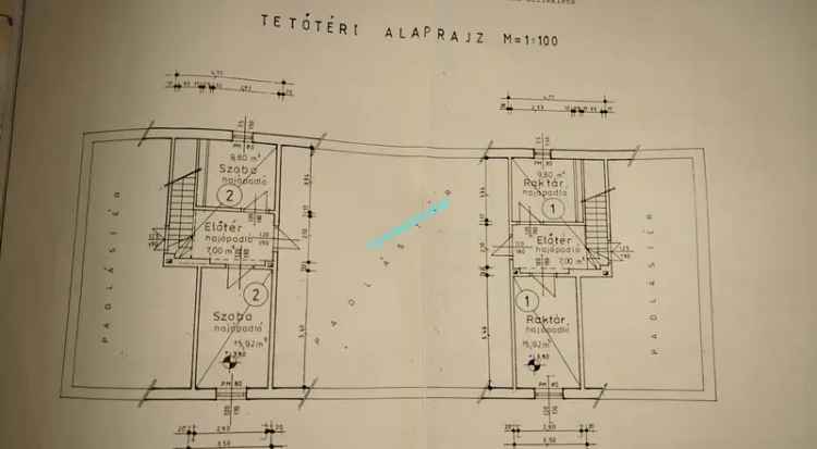 Üzleti célú Kiadó , Ózdi járás, Alföld és Észak