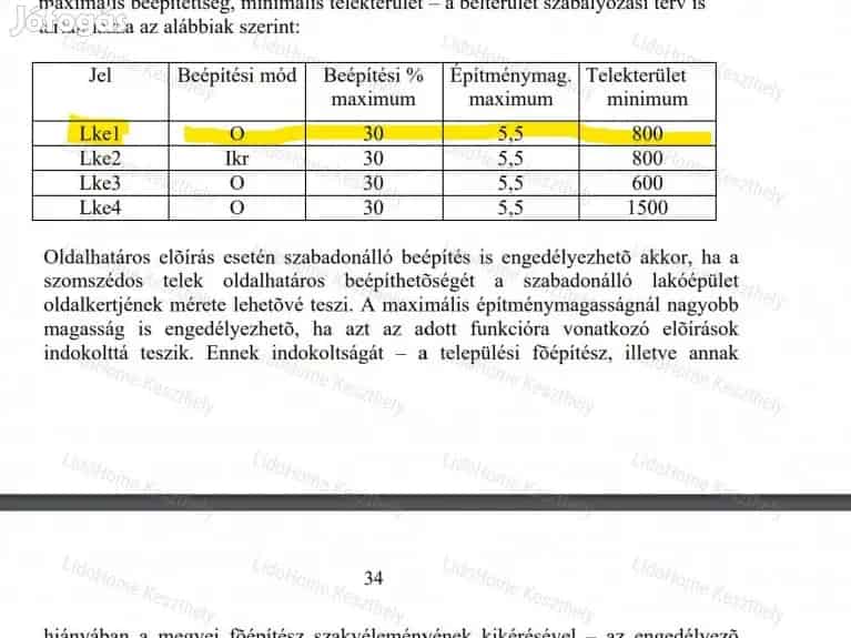 Eladó nagy belterületi ÉPÍTÉSI TELEK Kéthelyen. - Kéthely, Telek, föld - Jófogás Ingatlan