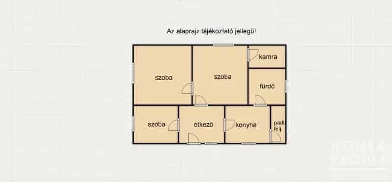 Ház Kiadó , Kisteleki járás, Alföld és Észak