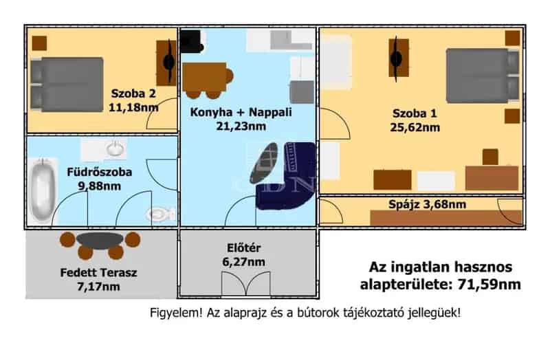 Ház Kiadó , Hajdúnánási járás, Alföld és Észak