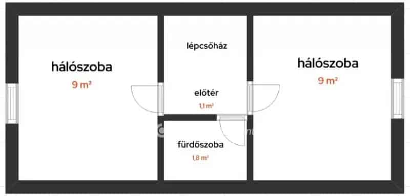 Ház Kiadó , Gödöllői járás, Közép-Magyarország