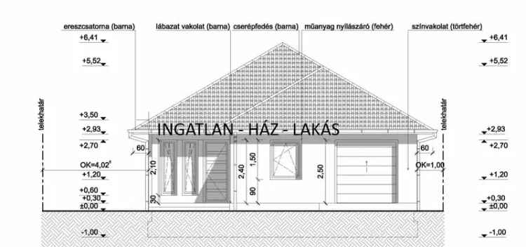 Ház Kiadó , Váci járás, Közép-Magyarország