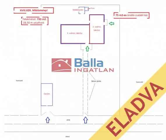 XVIII Kerulet Gerely utca 75 nm-es 2 Generacios Családi Haz Elado
