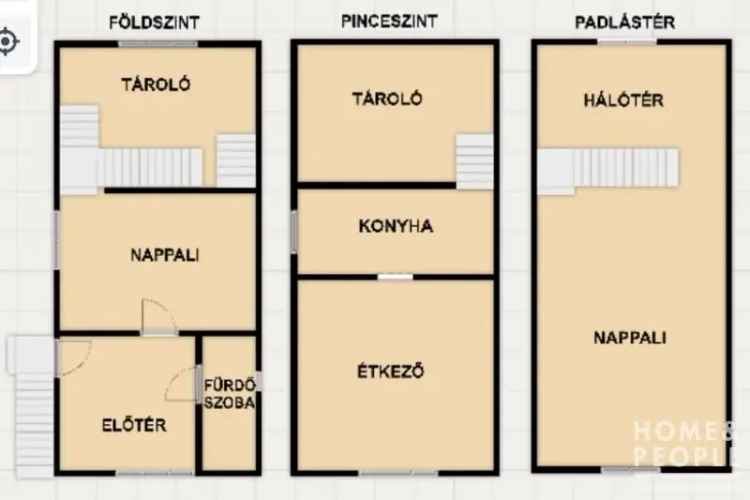 Ház Kiadó , Szegedi járás, Alföld és Észak
