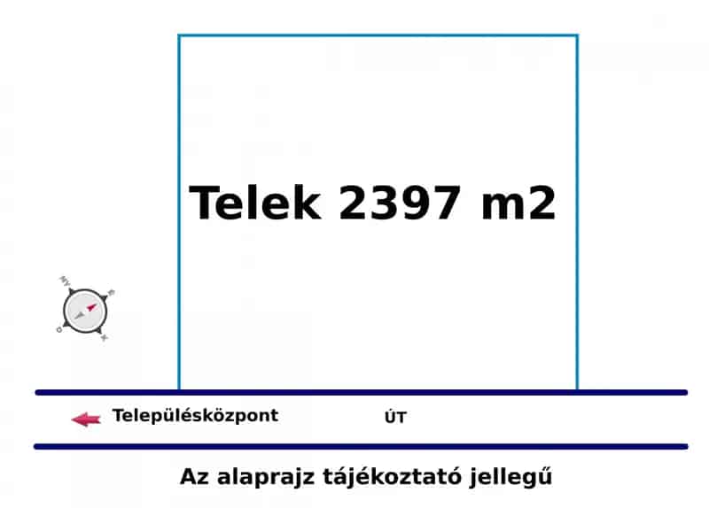 Telek Kiadó , Szobi járás, Közép-Magyarország