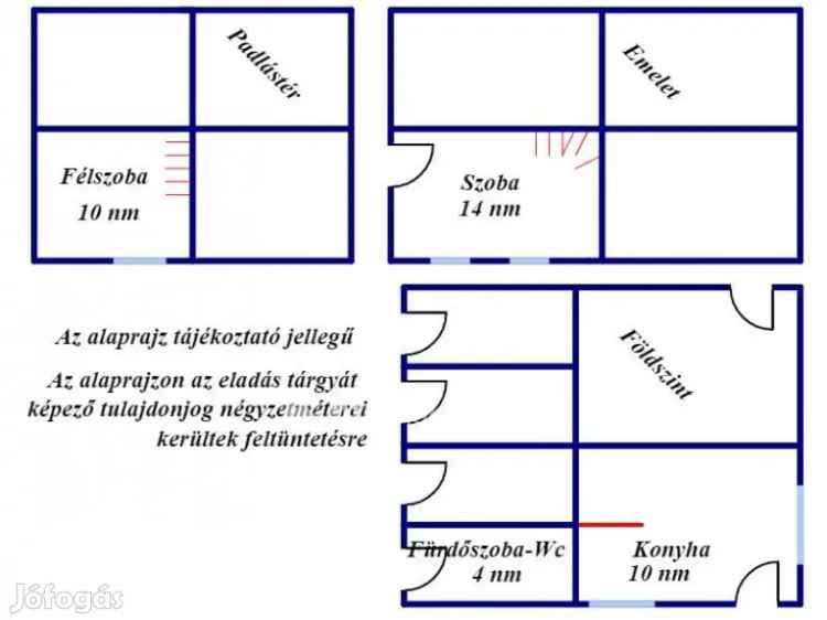 Eladó Ház, Tiszapüspöki - Tiszapüspöki, Nyaralók, üdülők - Jófogás Ingatlan