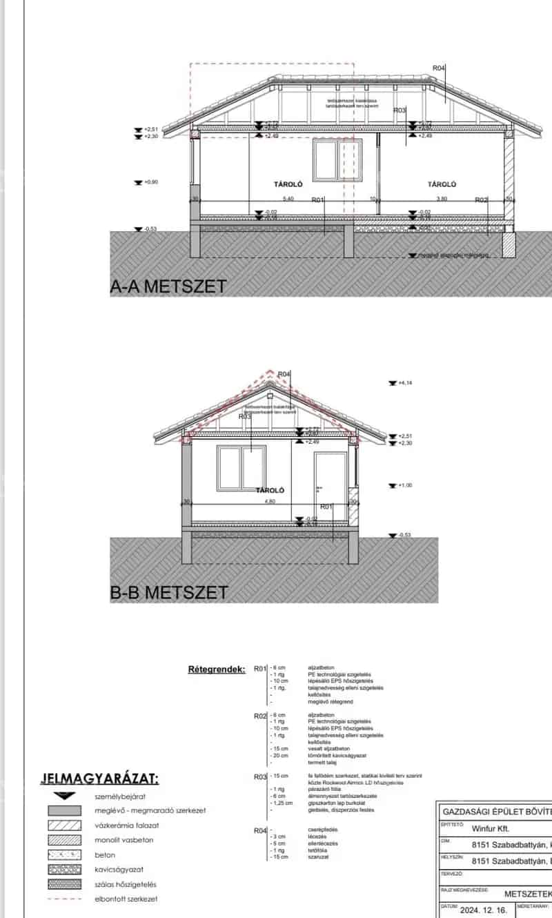 Új Építésű ház Emmarózán
