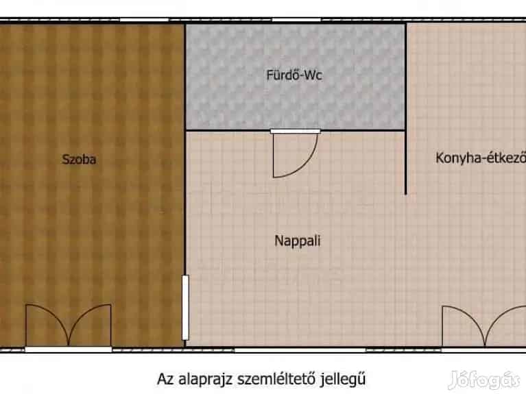 Eladó egy kivételes adottságú ingatlan páratlan balatoni és - Balatonederics, Nyaralók, üdülők - Jófogás Ingatlan