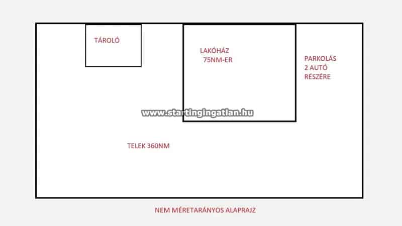 Ház Kiadó , Budapest, Közép-Magyarország