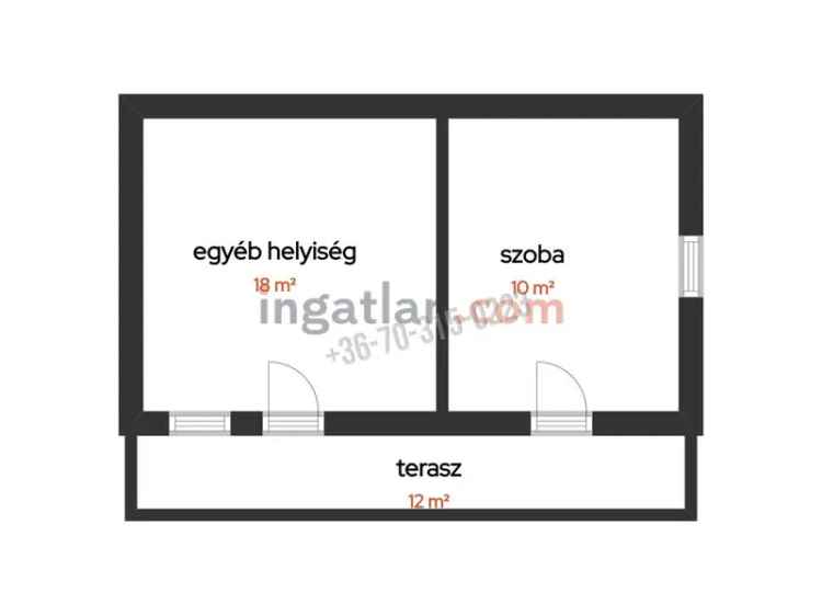 Telek Kiadó , Lenti járás, Dunántúl