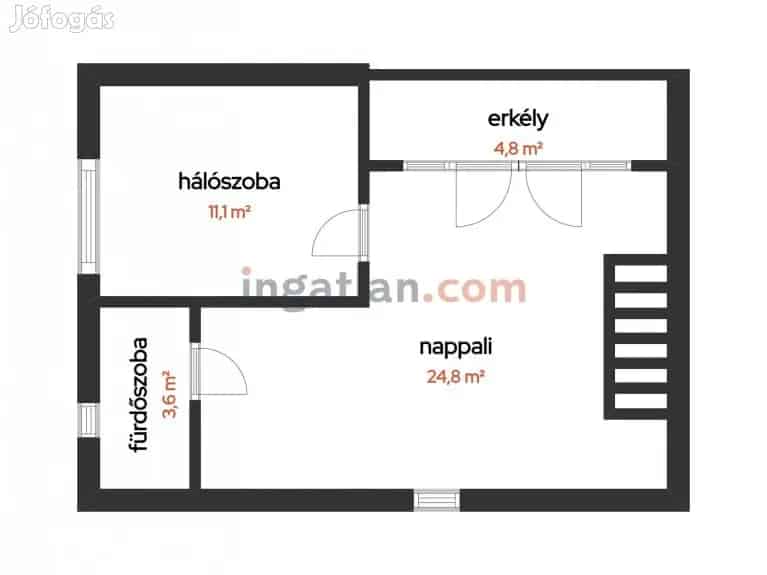 Csendes helyen nyaraló eladó Csopakon - Csopak, Nyaralók, üdülők - Jófogás Ingatlan