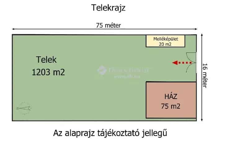 Telek Eladó , Budapest, Közép-Magyarország
