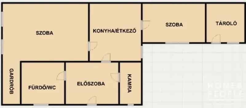 Ház Kiadó , Szegedi járás, Alföld és Észak