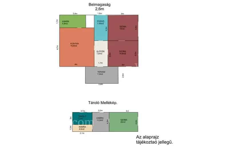 Eladó családi ház Kamuton.
