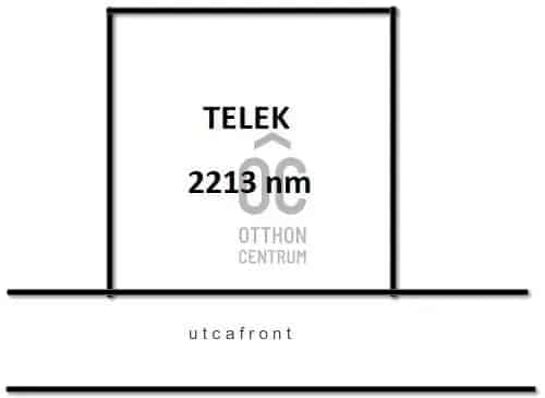 Telek Kiadó , Kisvárdai járás, Alföld és Észak